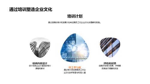 构筑企业文化