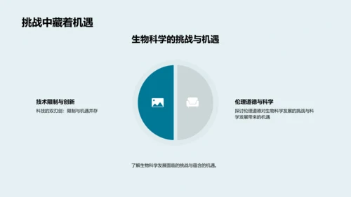 生物科学发展导览