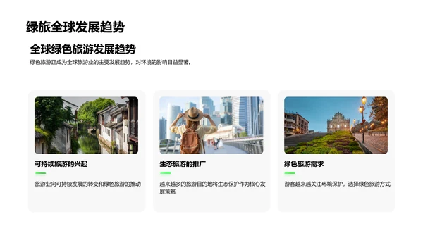 绿色旅游研究报告PPT模板