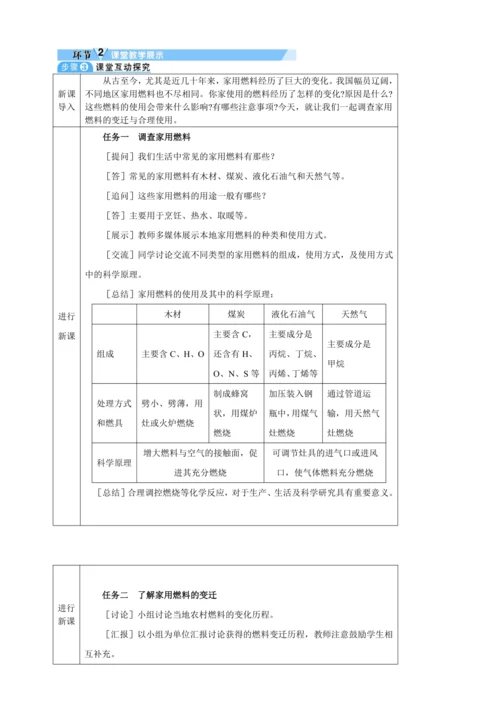 【核心素养·情景教学】2024年人教版化学九年级上册 跨学科实践活动6调查家用燃料的变迁与合理使用 