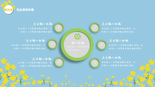 我们一起看油菜花幼儿教育通用PPT课件