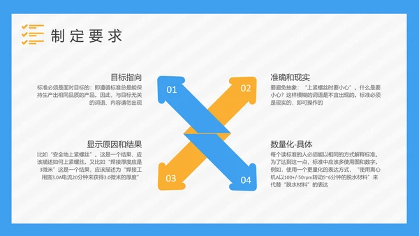 工作标准化作业PPT课件模板