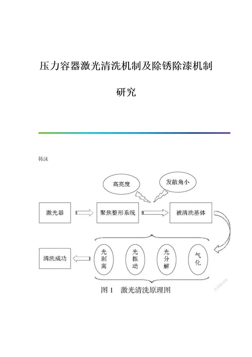 压力容器激光清洗机制及除锈除漆机制研究