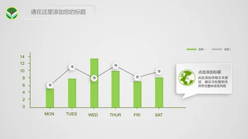 绿色共青团青年文明号总结PPT模板