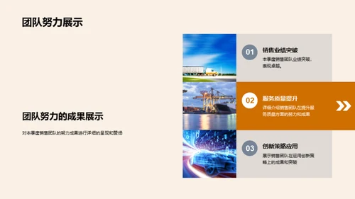 销售决胜之路