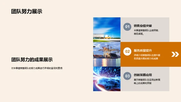 销售决胜之路