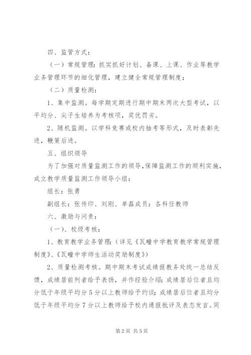 XX县区瓦疃中学教育教学质量监测方案.docx