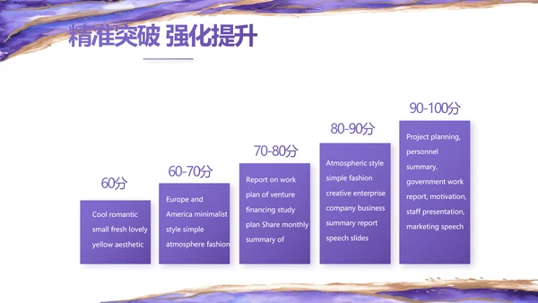 公司品牌策划方案工作总结计划PPT