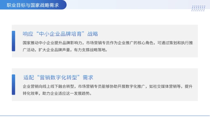 大学各专业通用版大学生职业生涯规划发展展示PPT模版