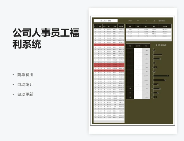 公司人事员工福利系统