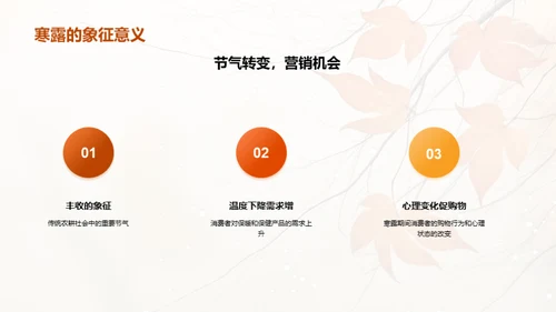 寒露营销策略