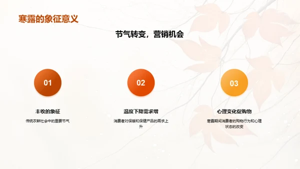 寒露营销策略