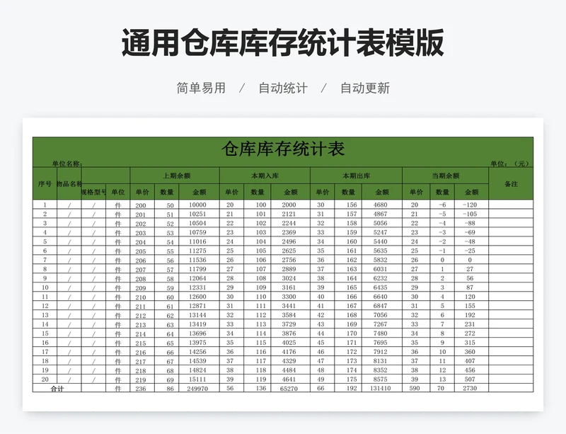 通用仓库库存统计表模版