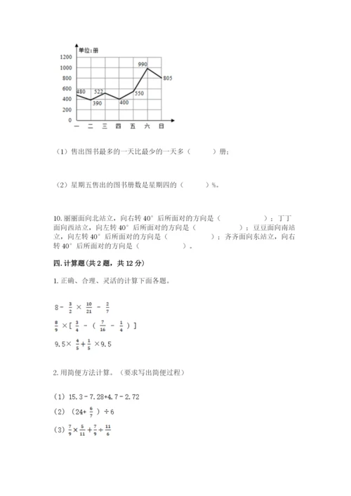 2022六年级上册数学期末测试卷带答案（达标题）.docx