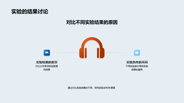 小小科学家的实验之旅