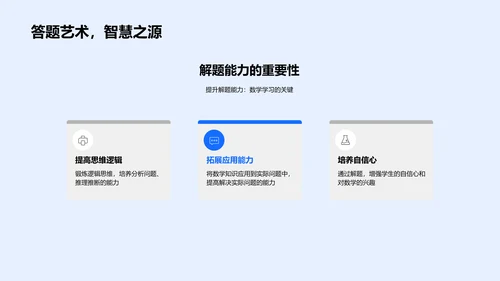 数学问题解答技巧PPT模板