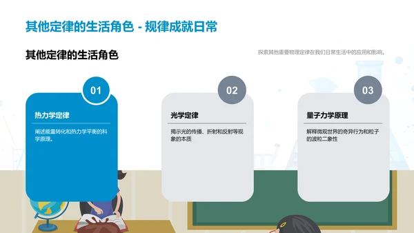 物理定律解析PPT模板