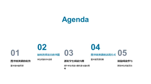 读书的力量