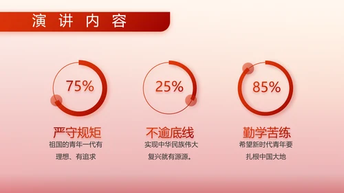 红色大气部队军事工作总结汇报PPT