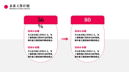 项目总结汇报办公场景通用PPT模板
