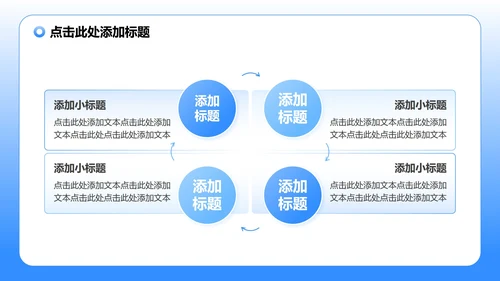 蓝色渐变商务风低空经济商业计划书PPT模板