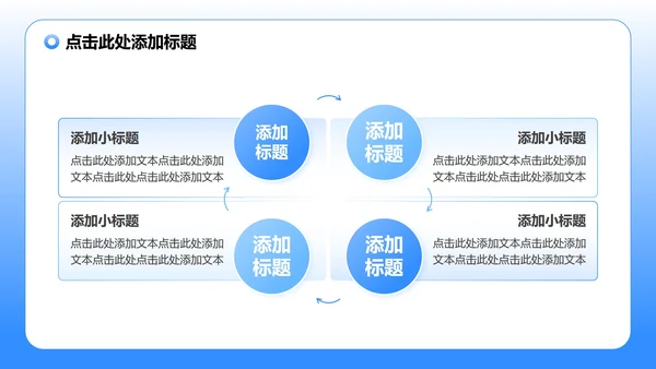 蓝色渐变商务风低空经济商业计划书PPT模板