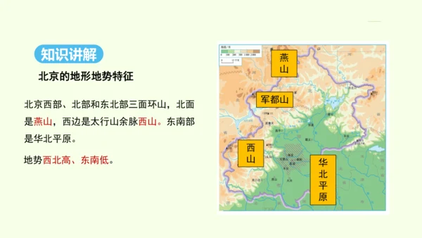 6.4 祖国的首都——北京（课件41张）- 人教版地理八年级下册