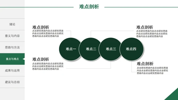 毕业论文答辩PPT模板