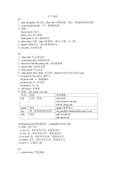人教版七年级下册英语Unit1-4知识点整合（每页知识点）