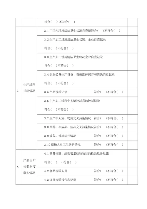 食品安全自查管理记录共6页