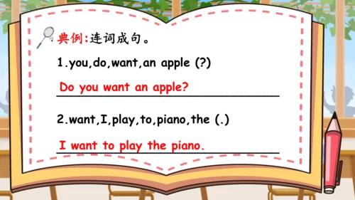 Unit 4 What can you do 单元复习(三)-语法+典型例题（共58张PPT）
