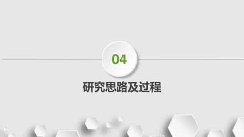 微立体手指解锁毕业论文答辩演示通用PPT文稿模版