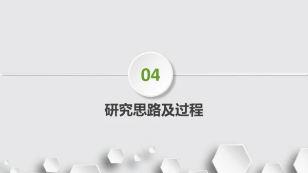 微立体手指解锁毕业论文答辩演示通用PPT文稿模版