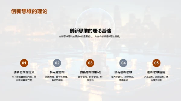 创新驱动的科技之路