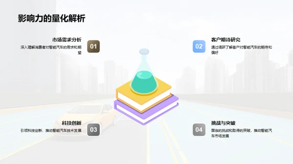 启动未来：智能驾驶新纪元
