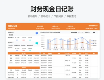 财务现金日记账