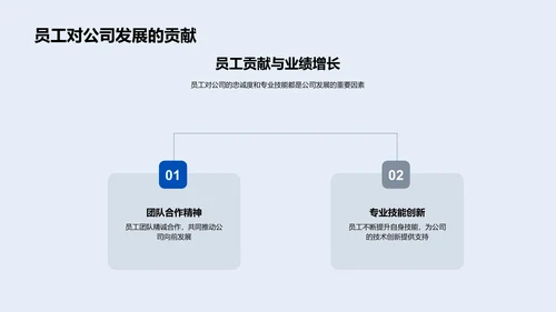 季度业绩汇报讲座