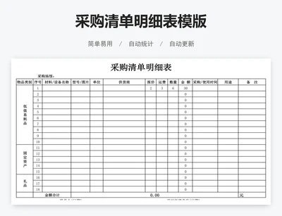 采购清单明细表模版