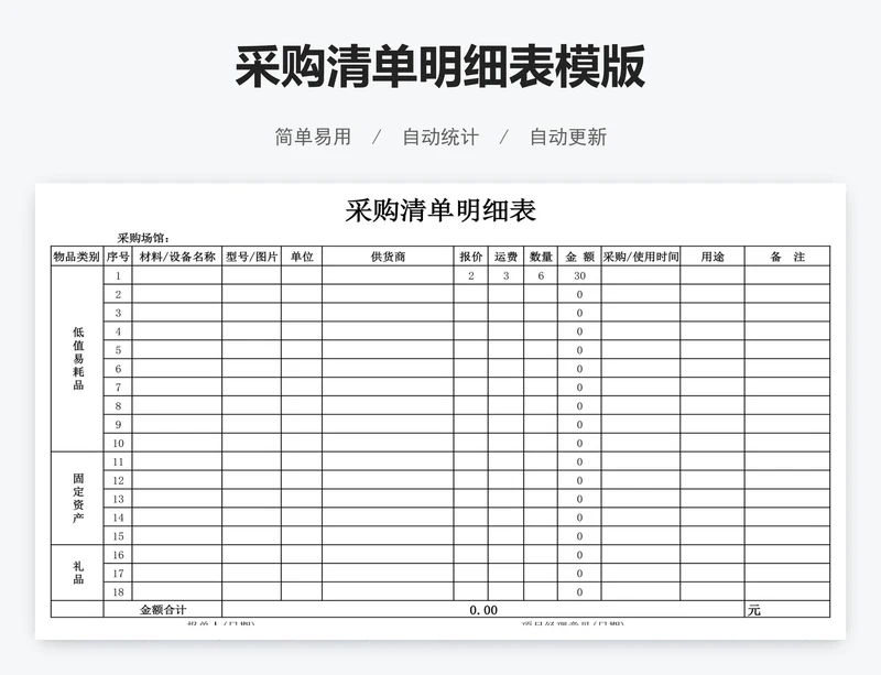 采购清单明细表模版