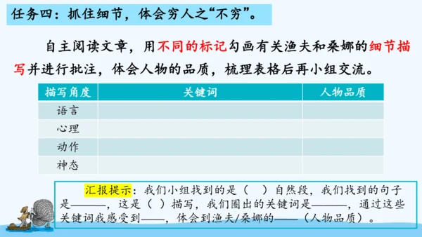 第14课《穷人》（课件）