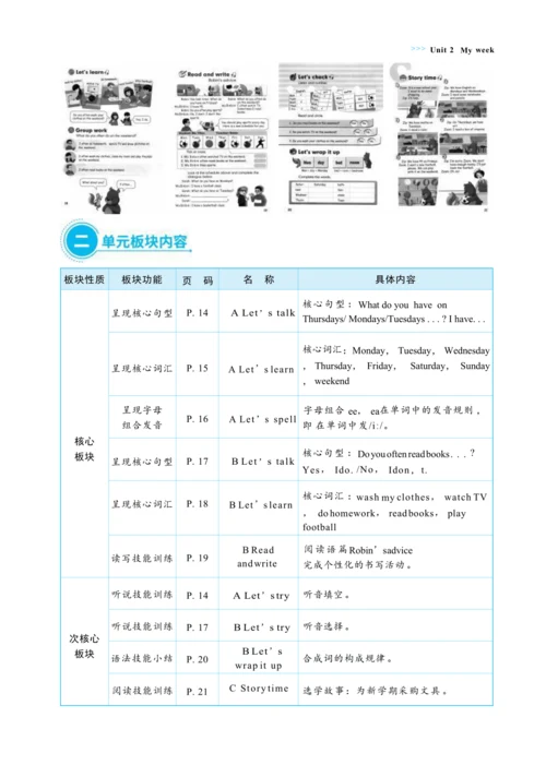 Unit 2 My week  单元整体教学设计(表格式）
