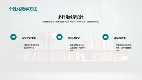 全方位探究教学法