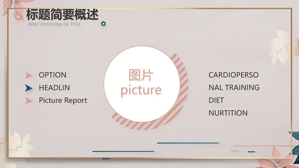 品牌营销策划方案工作总结动态PPT