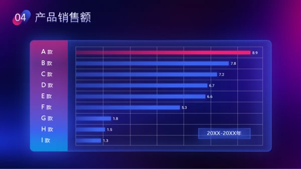 创意科技风互联网行业报告PPT