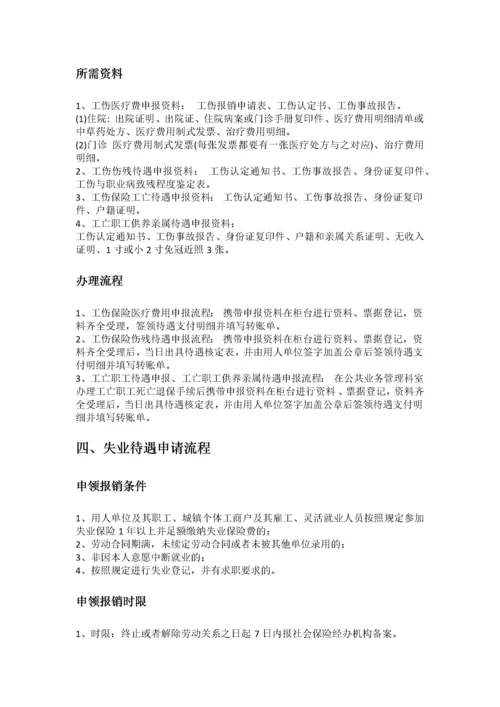 乐山市五险一金办事指南.docx