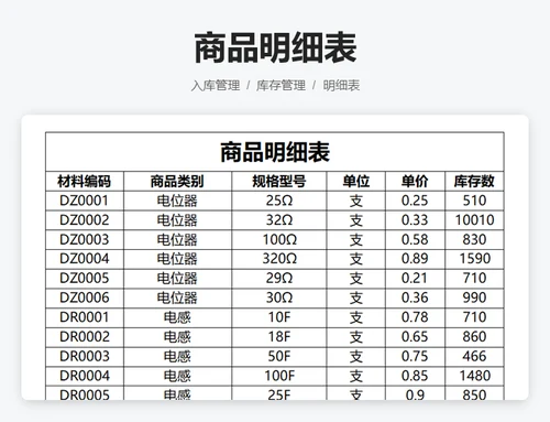 商品入库明细表
