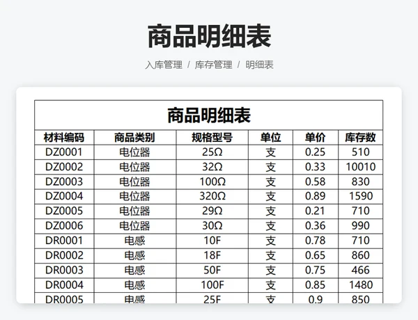 商品入库明细表