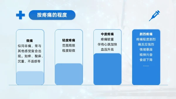 蓝色系实拍风商务简约医技师疼痛护理课程培训课件护理查房