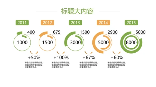 创意手绘餐饮美食动态PPT模板D