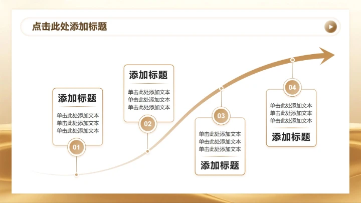 金色商务风年终总结工作汇报PPT模板